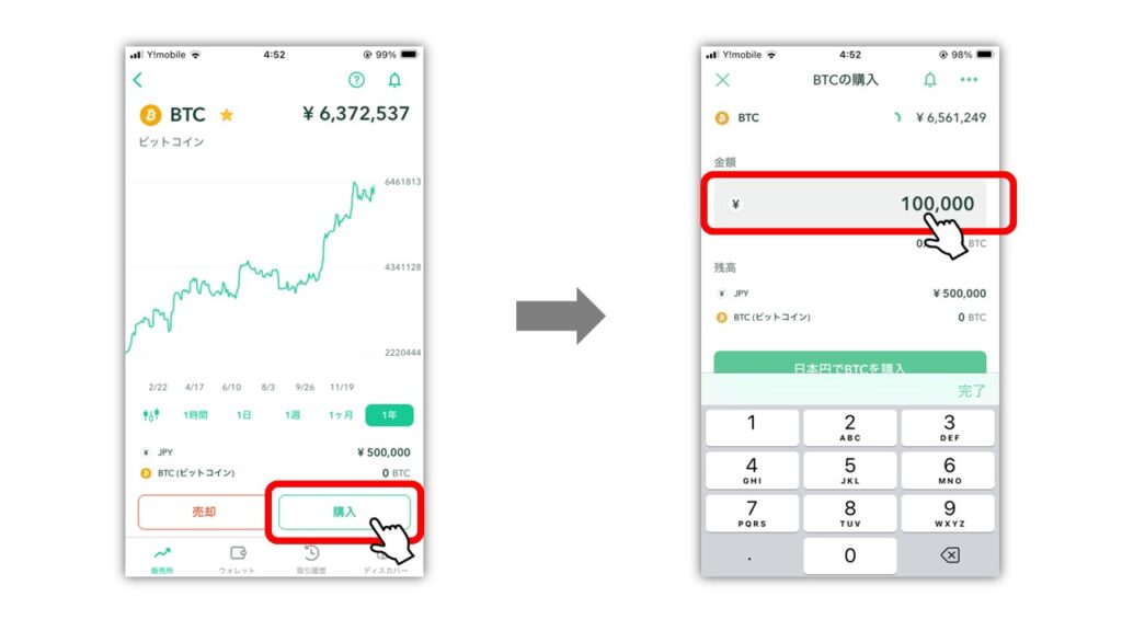 ビットコインの買い方①